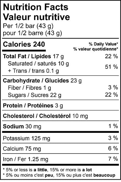 Milk Chocolate Nutcracker