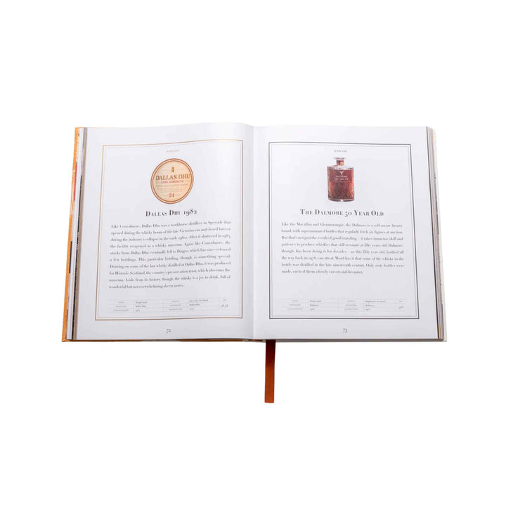 The Impossible Collection of Whiskey - No Color - NONE