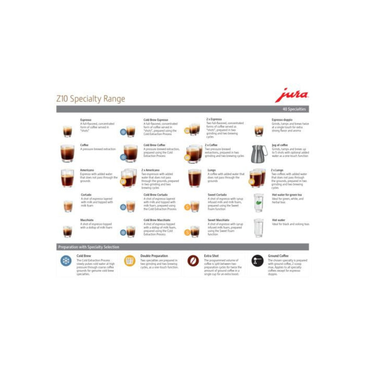 Z10 - 32 Specialties, 4.3" Touchscreen Display, 10oz. Bean Container, 81oz, Water Capacity