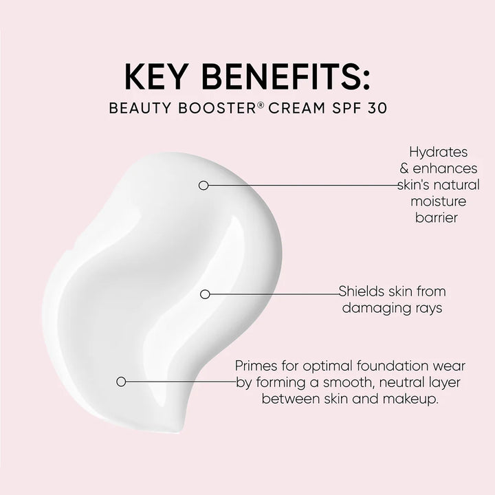Beauty Booster Cream SPF 30